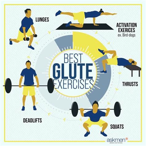Best Butt Workouts And Glute Exercises For Men Askmen