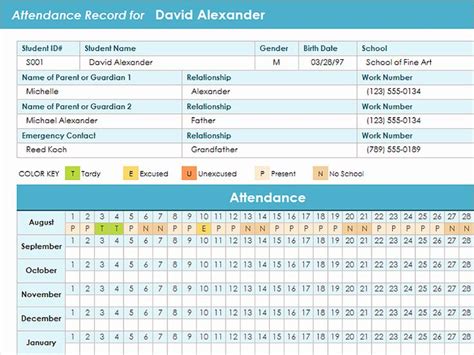 Employee Performance Tracking Template Excel Best Of 12 Employee