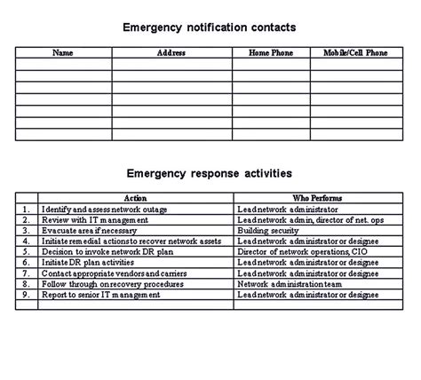 It Disaster Recovery Plan Template Room