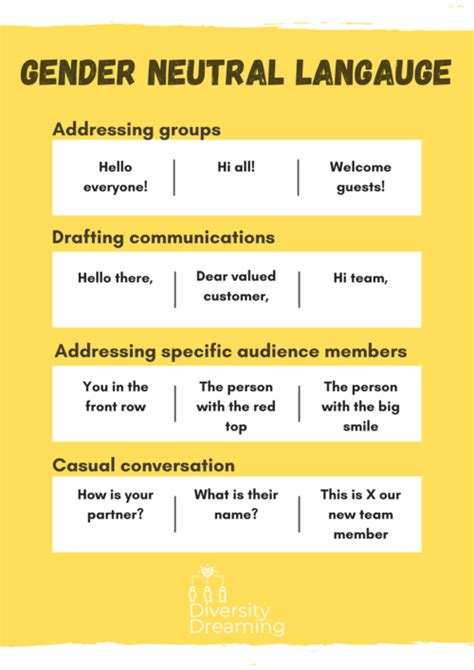 Guide To Using Inclusive Language For Your Brand And Business