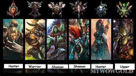 Wow Classic Horde Races And Racial Abilities Guide