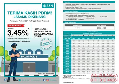 Bank pinjaman bsn peribadi JADUAL PEMBIAYAAN