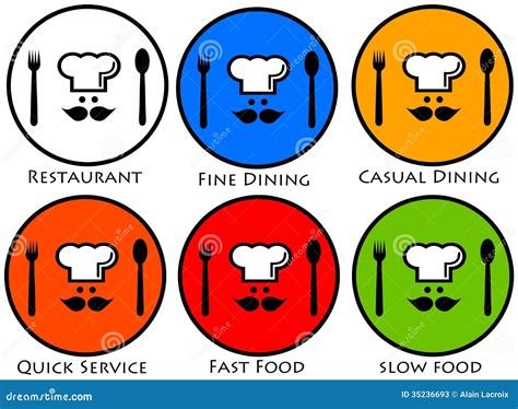 Типы ресторана иллюстрация штока иллюстрации насчитывающей калории