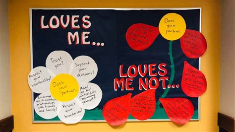 Ra Healthy Relationships Bulletin Board Healthy Relationships Bulletin Board Health Bulletin