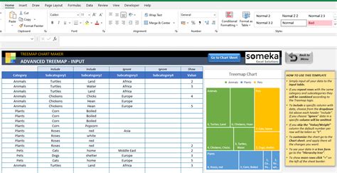 Treemap Chart Excel Template Hierarchical Tree Map Generator Hot Sex