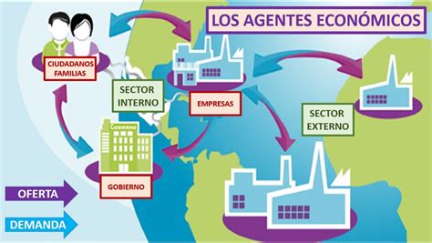 Loss prevention agaent salary 25,000 to 30,000 depending on the city your in and the what retailer. LOS AGENTES ECONÓMICOS
