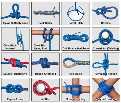 knot tying guide for camping yoiki guide