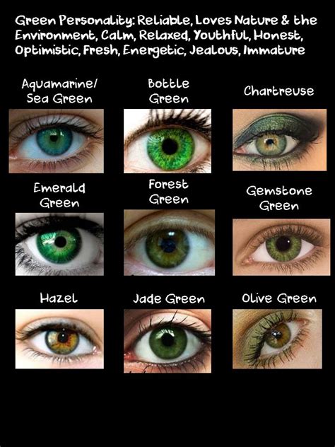 Rhiwritesmadly Eye Color Chart Green Eyes Facts Girl With Green Eyes
