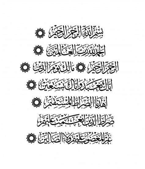 Ayat Surah Al Fatihah Jawi