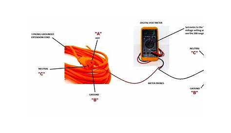 3 Prong Extension Cord Wiring Diagram - Wiring Diagram