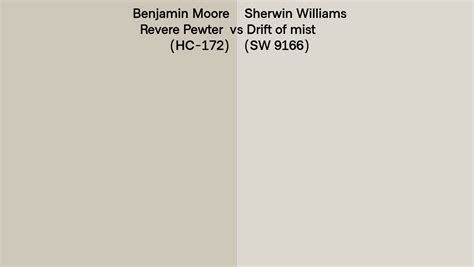 Benjamin Moore Revere Pewter Hc 172 Vs Sherwin Williams Drift Of Mist