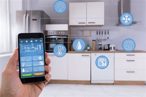 Cybersecurity Awareness 6 Tips For Securing Your Smart Home Get Me