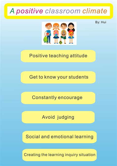 A Positive Classroom Climate The Positive Classroom Atmosphere