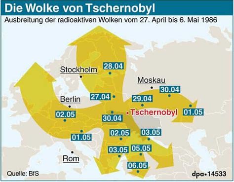 Am montag, 26.april jährt sich die nuklearkatastrophe von tschernobyl zum 35. Radioaktivität messen | Geigerzähler kaufen und sich schützen