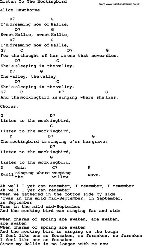 Top Folk And Old Time Songs Collection Listen To The Mockingbird Lyrics With Chords And Pdf