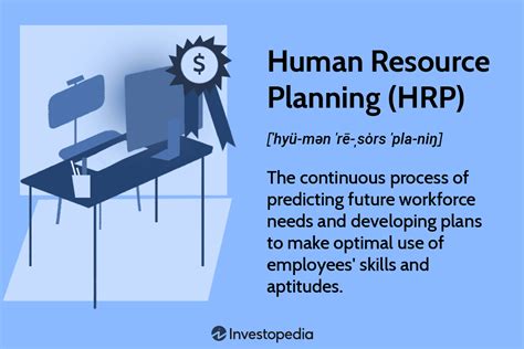 Human Resource Planning Hrp Meaning Process And Examples