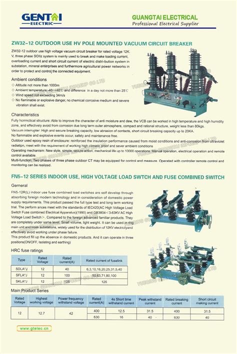 Higher blocking signal frequencies and amplitudes increased recovery time and decreased recovery completeness. Zw32-12 Outdoor High Voltage Alternating Current Vacuum ...