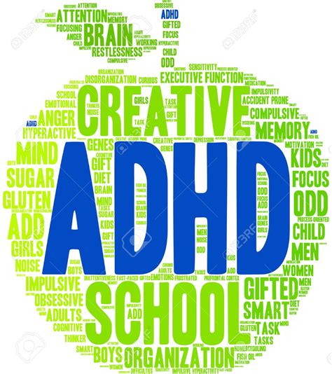 Search hd desktop wallpapers and download them for free. Free download ADHD Word Cloud On A White Background ...