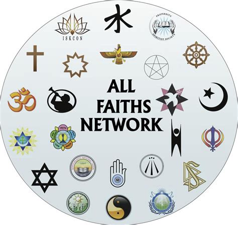All Faiths Network The Religious Precedents Of Human Rights