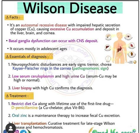 Wilson Disease Medizzy