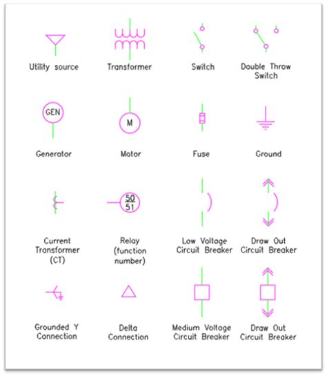 Electrical Single Line Drawing Symbols