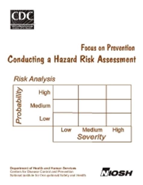 CDC Mining Focus On Prevention Conducting A Hazard Risk Assessment