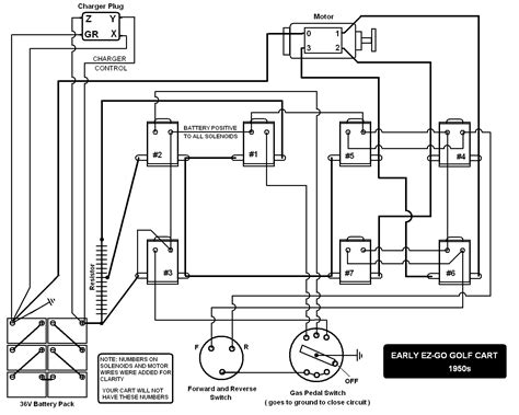 And from now on, this can be a primary photograph: 36 Volt Ez Go Golf Cart Wiring Diagram Sample