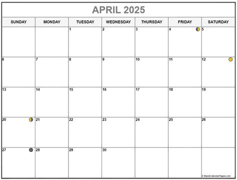 Moon Phase Calendar April 2025