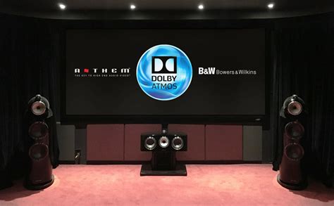 The Best Dolby Atmos Home Theatre Speakers: Expert Reviews and Buying Guide