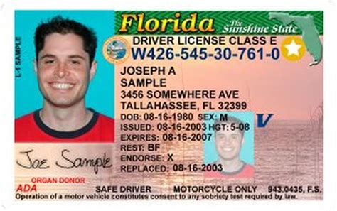 Check Your Drivers License Make Sure You Are Real Id Compliant