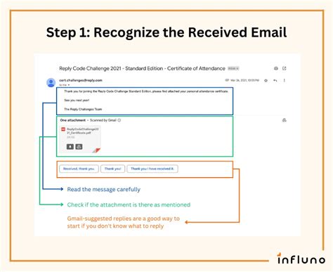 4 Easy Steps To Writing An Acknowledgement Email Examples