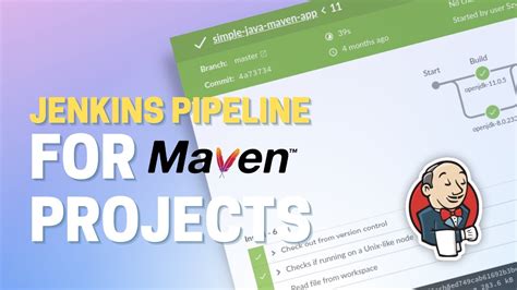 Jenkins Pipeline For Java Using Maven And Docker Youtube