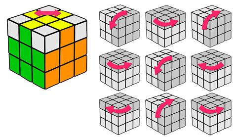 Magic cube как собрать схемы фото