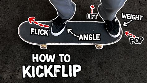 How To Kickflip Beginner Skateboard Tricks Tutorial Slow Motion