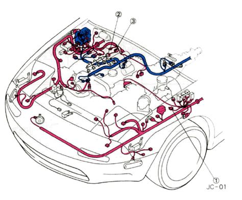 #12 outlet (accessory sockets) and #14 cigar (lighter) in the instrument panel fuse if the headlights or other electrical components do not work and the fuses in the cabin are normal, inspect the fuse block under the hood. Mazda Mx5 Mk3 Wiring Diagram - Wiring Diagram and Schematic