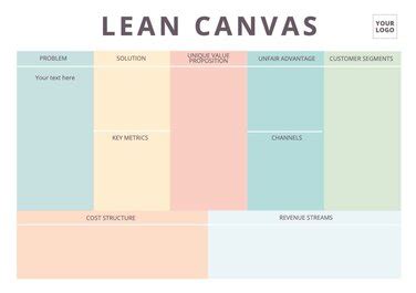 Exemplos editáveis de Lean Canvas on line