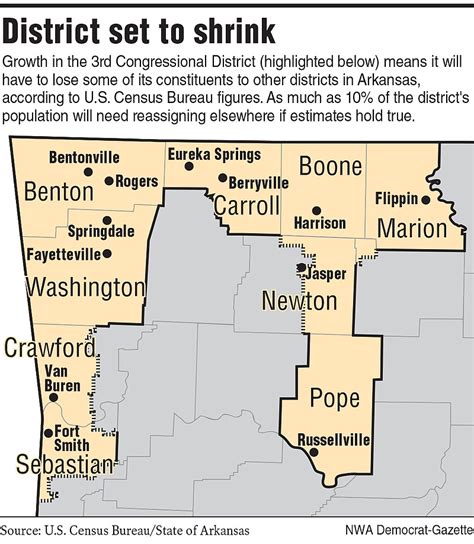 3rd Congressional District Set To Shrink By A Lot Census Number