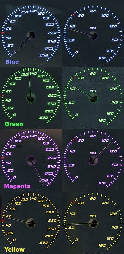 Speedometer For Gta Iv By Ishrakprogamer Addon Grand Theft Auto Iv