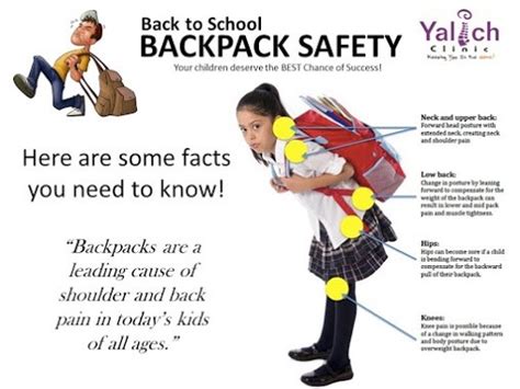 Welcome Back To School And Backpack Safety Yalich Clinic