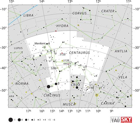 Alpha Centauri The Star System Closest To Our Sun