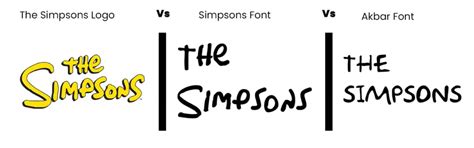 Simpsons Font Free Free Fonts Vault