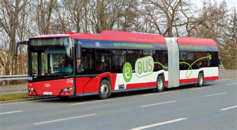 Konvekta CO2 Wärmepumpe für E Gelenkbusse Busnetz