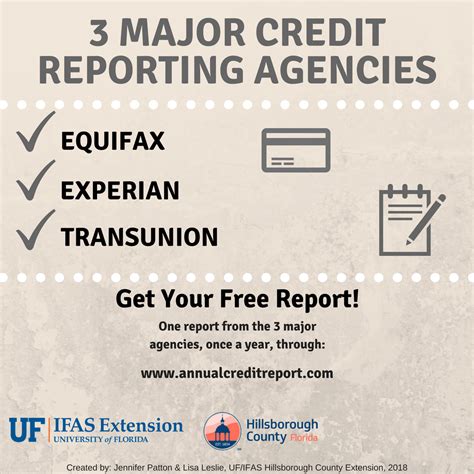 There Are 3 Major Credit Reporting Agencies An Act Was Passed In The