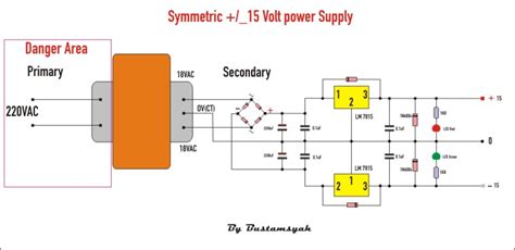 The Basic Of Power Supply Unit Design