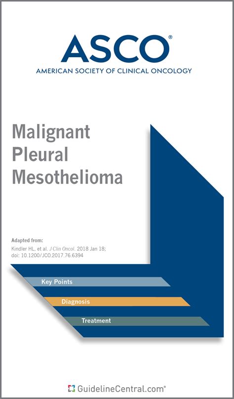Malignant Pleural Mesothelioma Clinical Guidelines Pocket Guide