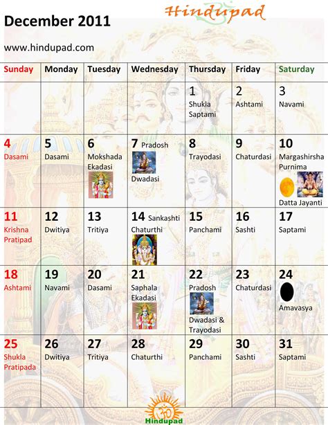 Hindu Calendar 2011 With Tithi Download