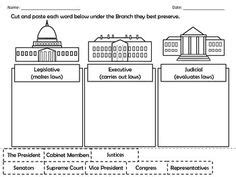 Coloring pages branches of government from three branches of government worksheet, source:iweballey.com. 47 Best 3 branches of Government images | Branches of ...