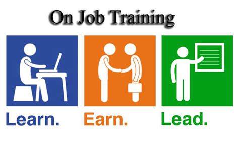 On The Job Training Clipart 8 Clipart Station