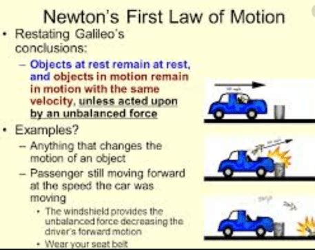Newton 2 Law Definition Newton S Second Law Of Motion Law