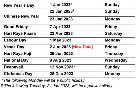 Public Holiday Singapore 2023 Long Weekends Pelajaran